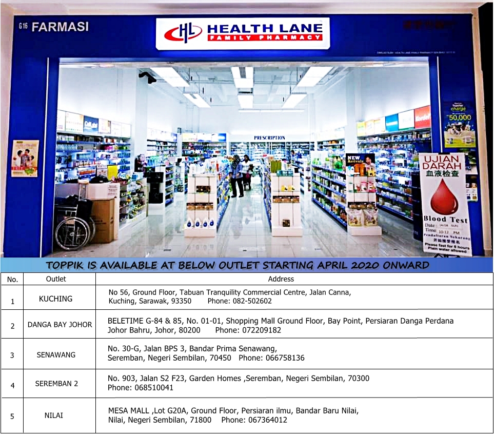 TOPPIK PHARMACY APRIL 2020