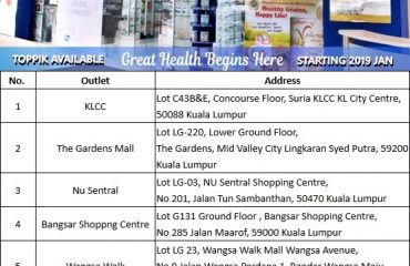 BUY TOPPIK MALAYSIA 5