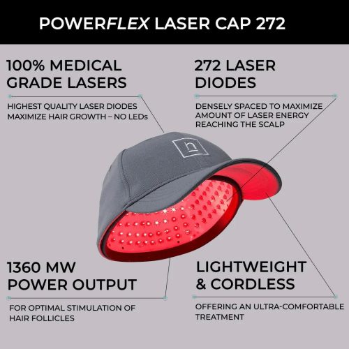 lasercap malaysia